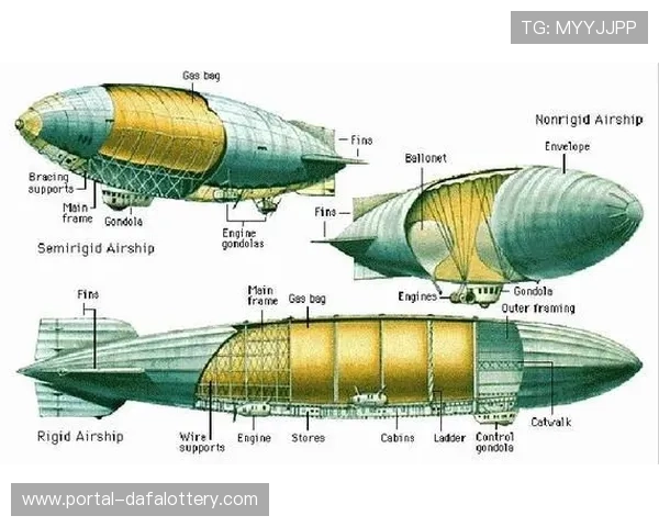 官方飞艇走势分析与未来发展趋势预测，洞悉市场变化和技术创新