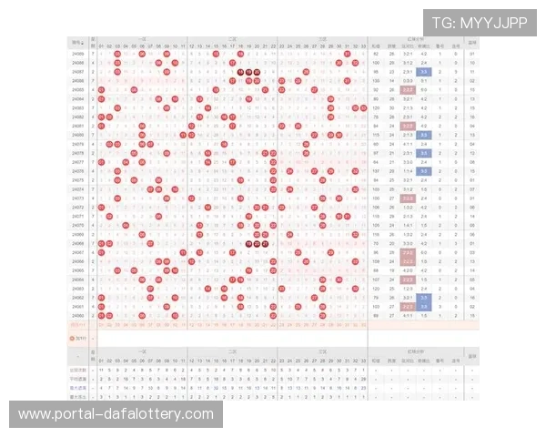 彩票号码预测与分析：揭秘选号规律与趋势洞察技巧助力中大奖