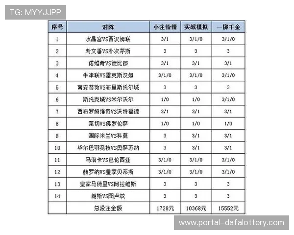 彩票投注技巧大全揭示中奖秘诀提升中奖率的实用技巧与策略