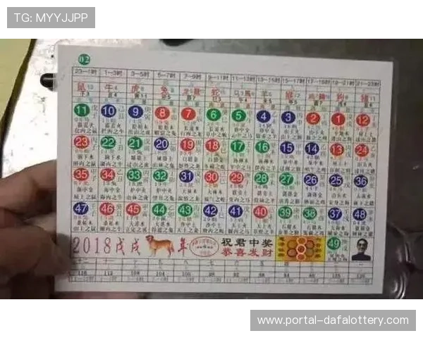 新浪彩票助力六合彩玩家精准预测数字 提升中奖概率揭秘分析技巧