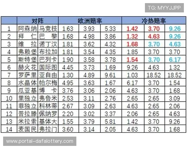 最新彩票中奖记录实时查询与历史数据分析大全