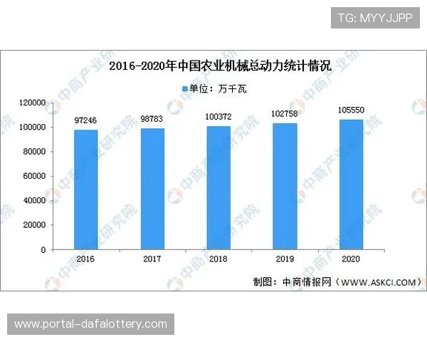 澳洲幸运5最新开奖数据分析与趋势预测全解
