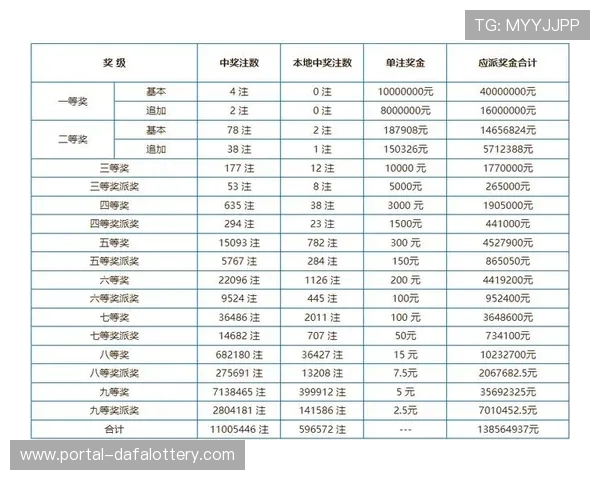 全新彩票玩法规则解析及中奖技巧全面指南 全新彩票玩法规则解析及中奖技巧全面指南