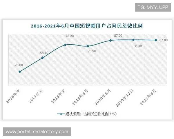 十一选五历年开奖数据分析与趋势预测全方位解读 十一选五历年开奖数据分析与趋势预测全方位解读