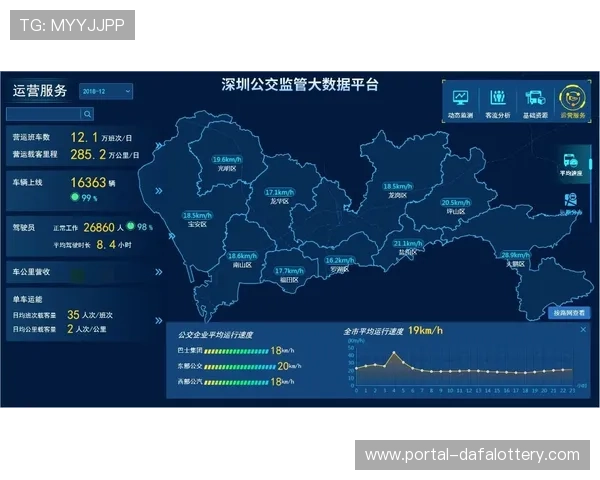 基于大数据智能预测的彩票趋势分析与选号决策平台