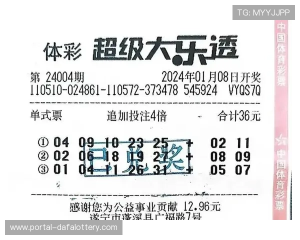 十一选五选号技巧全解析助你提高中奖概率与投注策略