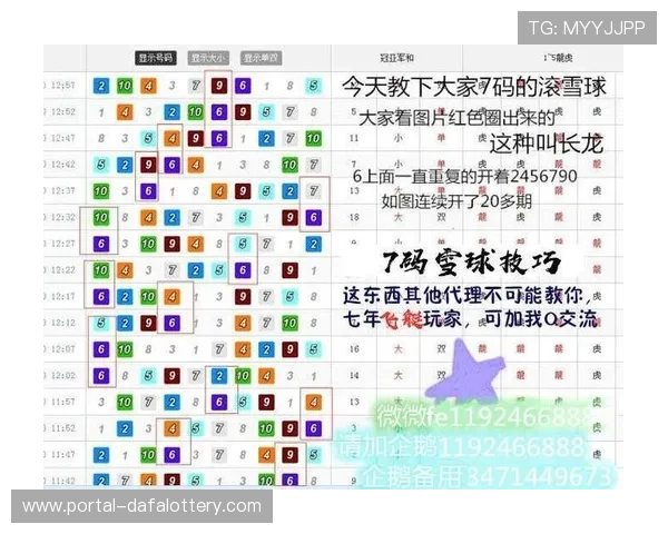 幸运飞艇投注技巧与实战策略全解析助你稳健赢利