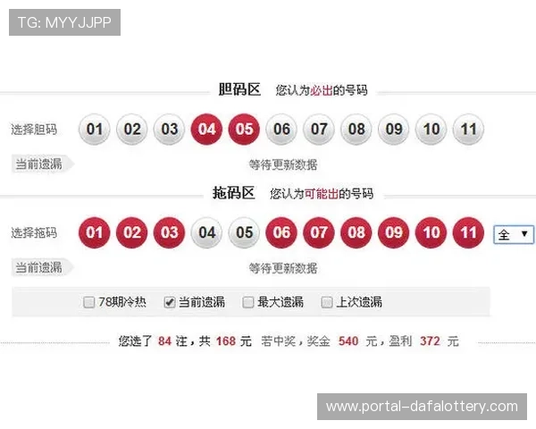 广东十一选五投注技巧大揭秘教你轻松提高中奖率全攻略 广东十一选五投注技巧大揭秘教你轻松提高中奖率全攻略
