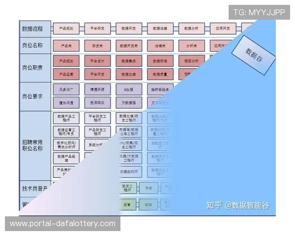 广东十一选五历史数据分析与未来趋势预测全解读