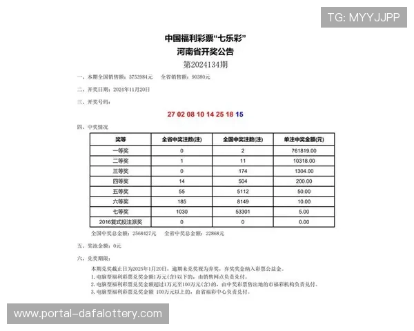 彩票历史开奖记录深度分析与走势规律研究探索 彩票历史开奖记录深度分析与走势规律研究探索