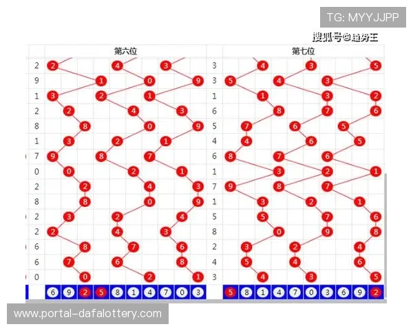 掌握彩票投注技巧提高中奖几率的实用经验分享