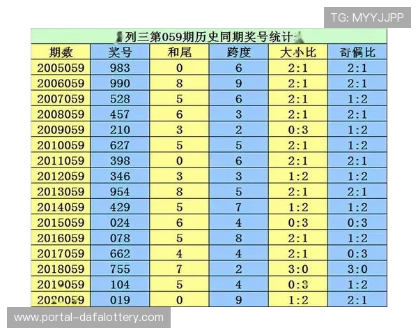 探索六合彩投注技巧与选号策略提升中奖概率的实用指南 探索六合彩投注技巧与选号策略提升中奖概率的实用指南
