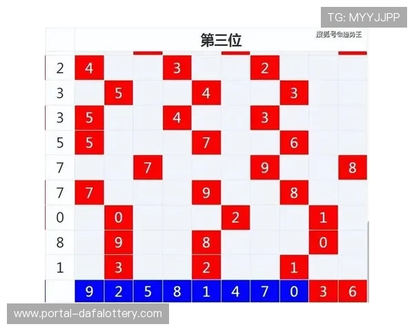 揭秘香港六合彩选号技巧与投注技巧全面解析指南