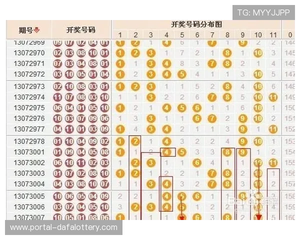 明天11选5最新开奖预测与投注技巧全面解析 明天11选5最新开奖预测与投注技巧全面解析