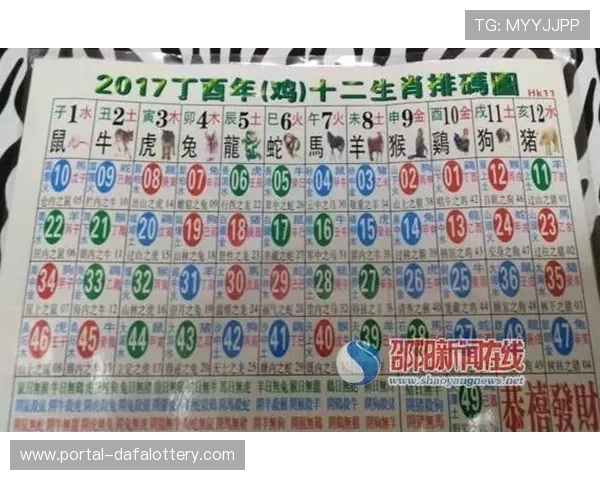 揭秘香港六合彩投注技巧与号码精准预测全攻略
