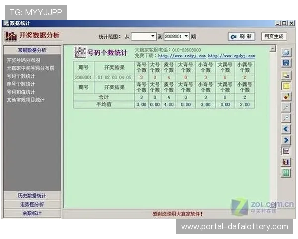 最新彩票开奖号码实时查询与历史数据分析全攻略 最新彩票开奖号码实时查询与历史数据分析全攻略