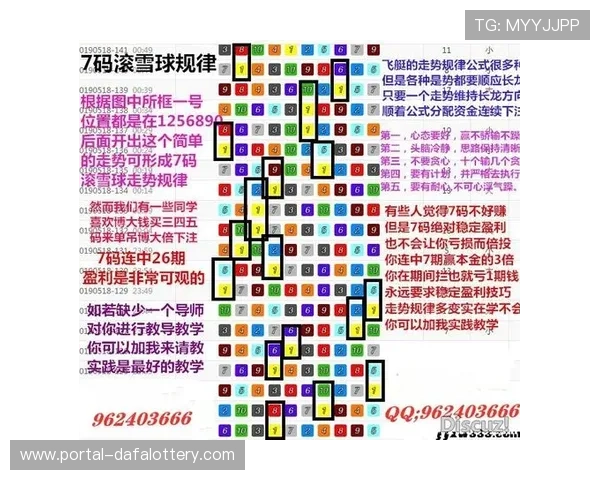 最新幸运飞艇开奖结果实时查询与投注技巧全攻略 最新幸运飞艇开奖结果实时查询与投注技巧全攻略