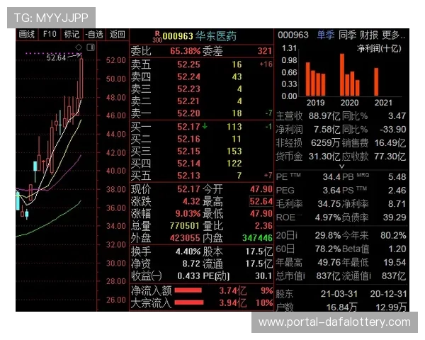 极速时时彩直播实时开奖预测与玩法技巧全面解析指南
