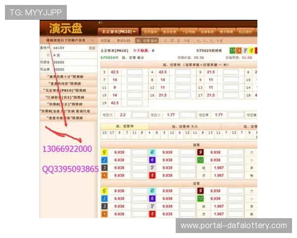 极速飞艇号码走势技巧解析与精准计划助赢稳定提升选号效率三秘籍 极速飞艇号码走势技巧解析与精准计划助赢稳定提升选号效率三秘籍
