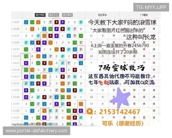 极速飞艇详情解析与玩法规则投注技巧趋势分享全流程指南最新内容 极速飞艇详情解析与玩法规则投注技巧趋势分享全流程指南最新内容