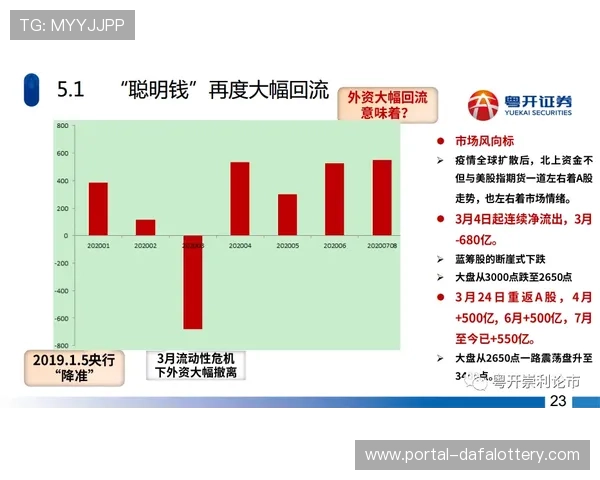 深度解析十一选五开奖结果走势技巧与选号策略全面指南 深度解析十一选五开奖结果走势技巧与选号策略全面指南