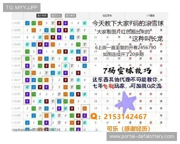 澳洲幸运5号码全天稳定分析技巧分享与热门趋势实时参考 澳洲幸运5号码全天稳定分析技巧分享与热门趋势实时参考