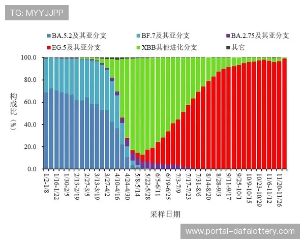 精准解析广东11选5号码走势与选号技巧全面指南