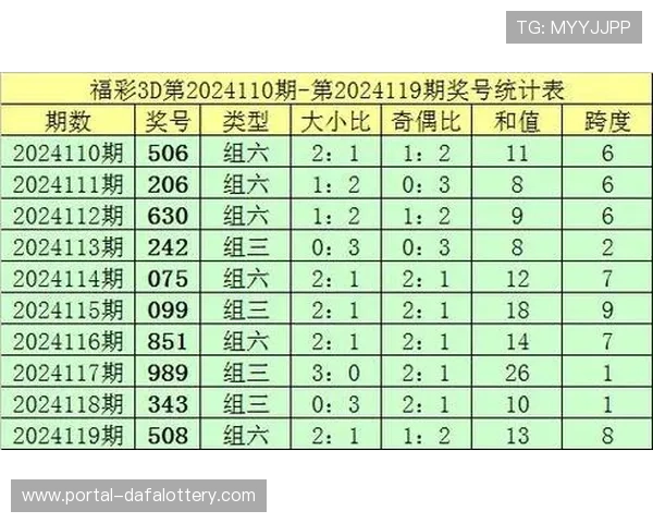资深彩民都在关注的高人气彩票预测网站精选推荐指南与投注技巧解析 资深彩民都在关注的高人气彩票预测网站精选推荐指南与投注技巧解析
