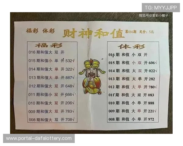 香港六合彩查询开奖结果与历史号码走势全面分析指南及投注技巧分享 香港六合彩查询开奖结果与历史号码走势全面分析指南及投注技巧分享